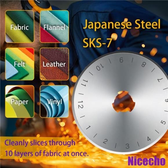 Rotary Cutter Set,Nicecho Sewing Quilting Supplies,45mm & 28 mm Fabric Cutters - Picture 2 of 6